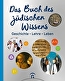 Vorschaubild (Produkt)